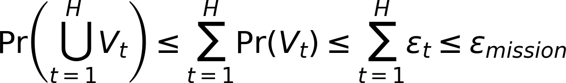 Study figure or equation 6
