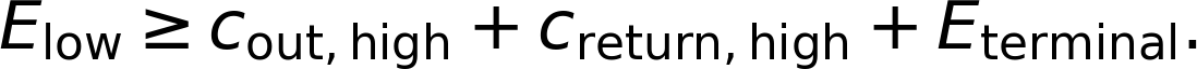 Study figure or equation 7